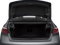 2018 Kia Cadenza Premium