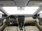 2018 Nissan Rogue AWD SV